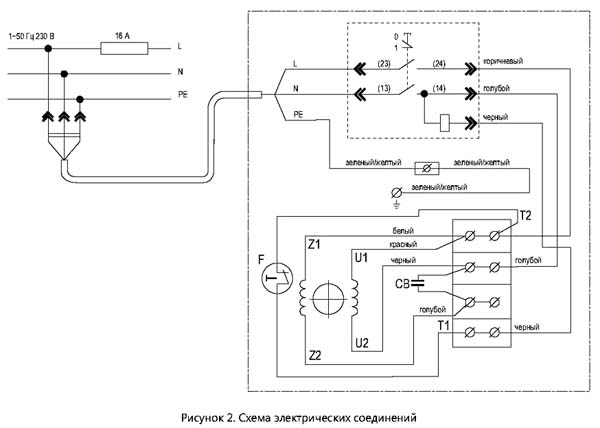 Схема електрична комбинированного верстата Могилев 2.4